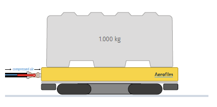 Aerofilm Systems Production Facility 2